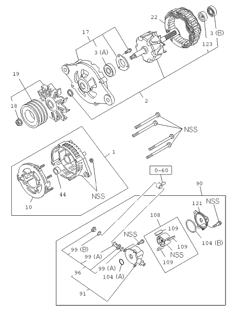 Partial Engine